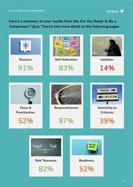 Are Your Ready Report