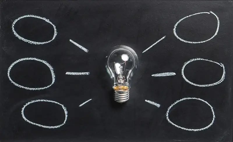 How to Get Your Invention From Idea To A Successful Reality