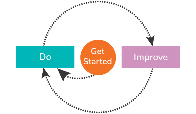 infographics image